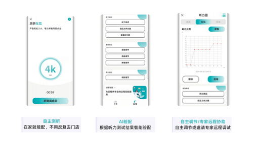 余杭區楊區長一行蒞臨愛可聲，靈犀智能助聽器獲高度認可