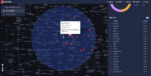 零售行業(yè)大數(shù)據(jù)應(yīng)用場景之智能選址軟件開發(fā)