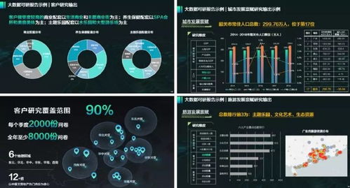 硬核式創(chuàng)新 大數(shù)據(jù)時代文旅產(chǎn)業(yè)的破局發(fā)展