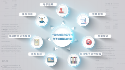 福建省電子信息集團 推動互聯(lián)網(wǎng)信息服務(wù)創(chuàng)新發(fā)展的關(guān)鍵力量